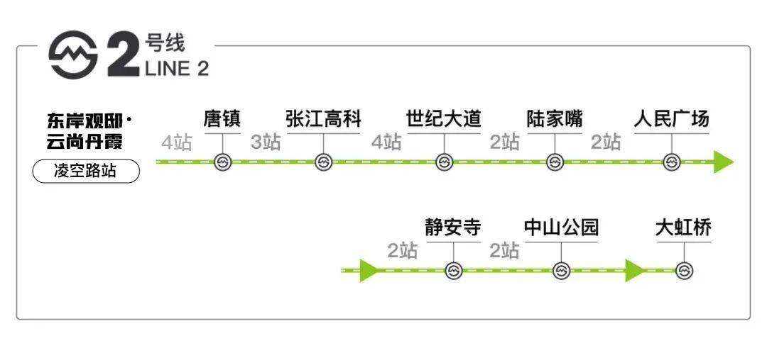 CQ9电子专用平台浦发上品(售楼处)首页网站-2025楼盘评测_浦发上品-户型丨停车位(图13)