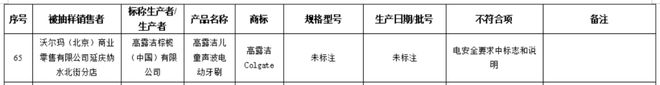 CQ9电子在线登录问题频发！高露洁儿童牙刷抽检不合格(图3)